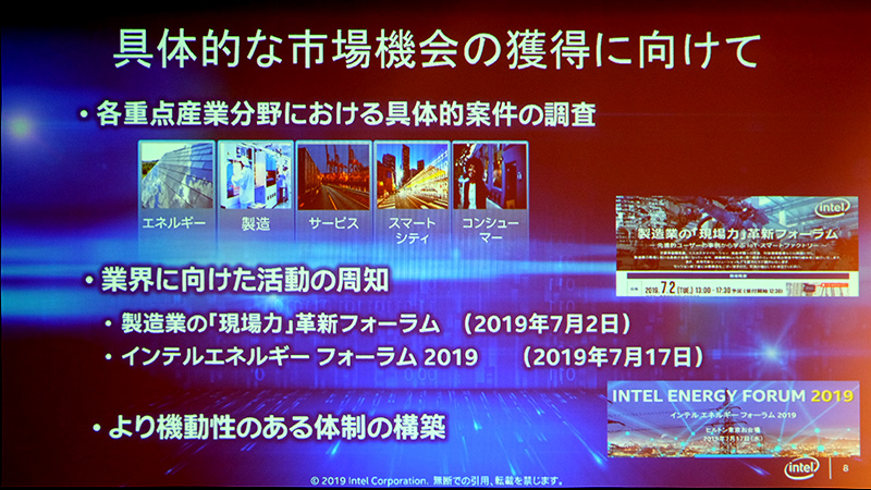 具体的な市場機会獲得に向けた取り組み