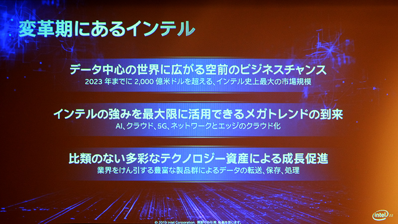 変革期にあるIntel