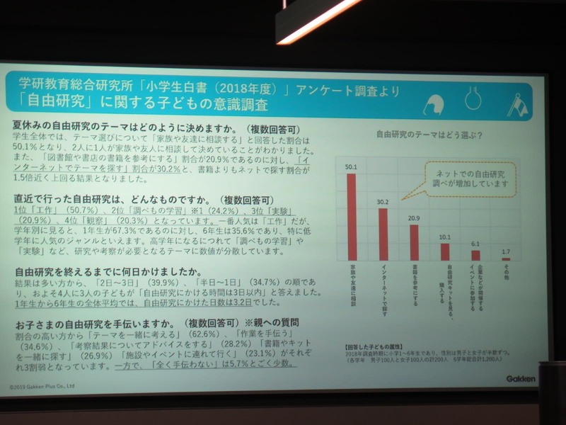 自由研究に関する意識調査
