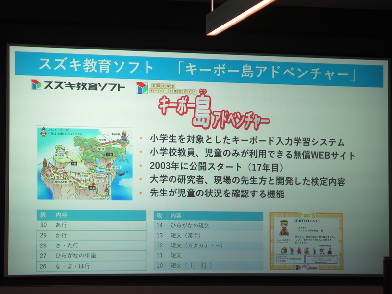 キーボー島アドベンチャーの概要