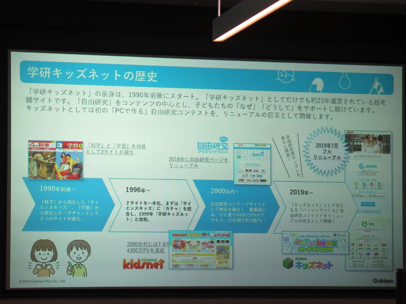 学研キッズネットの概要