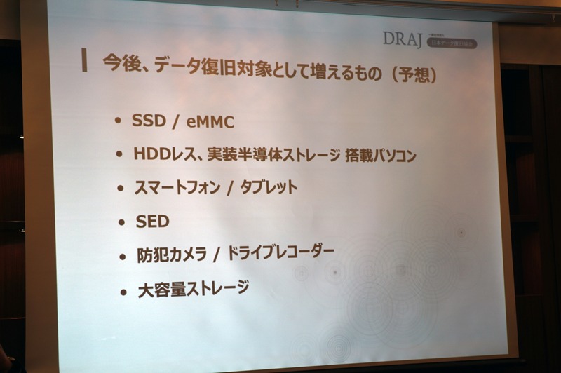 データ復旧を依頼される想定デバイス