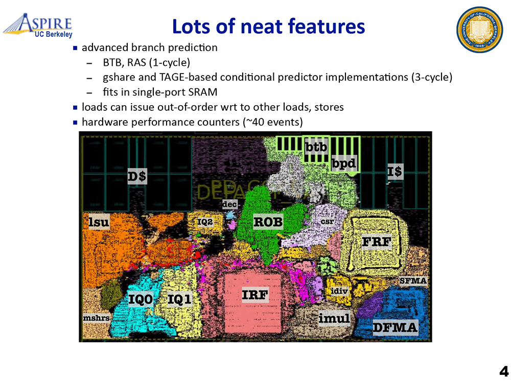 RISC-VのオープンソースコアBOOM2もTAGE分岐予測を採用