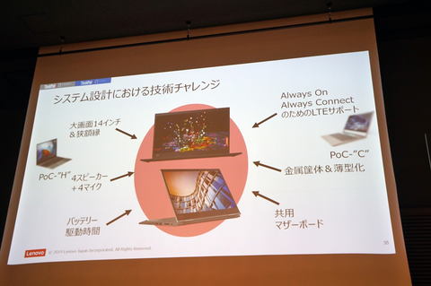 レノボ、軽量薄型化に加えオンライン会議などの実用面も強くした