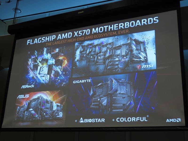 X570チップセット搭載マザーボード