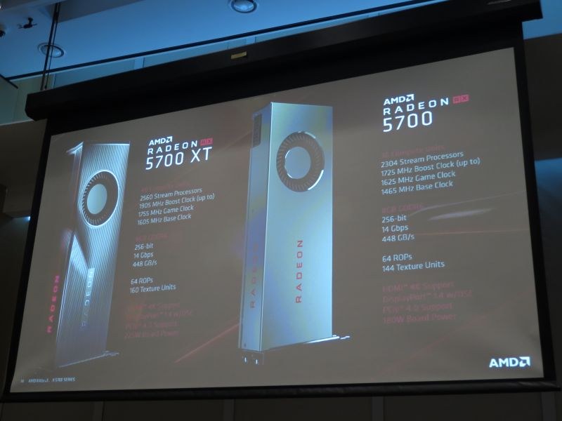 Radeon RX 5700シリーズのスペック