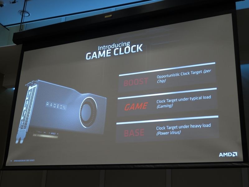 新たに設けたGame Clock