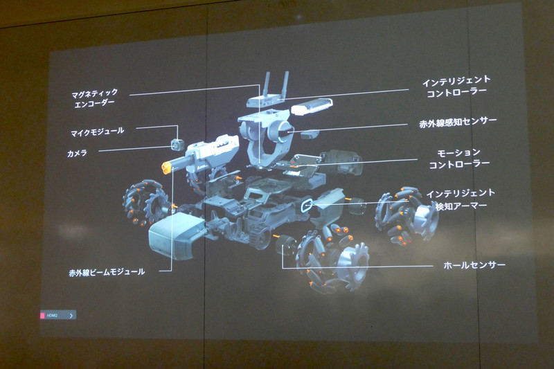 本体を構成する各種パーツ