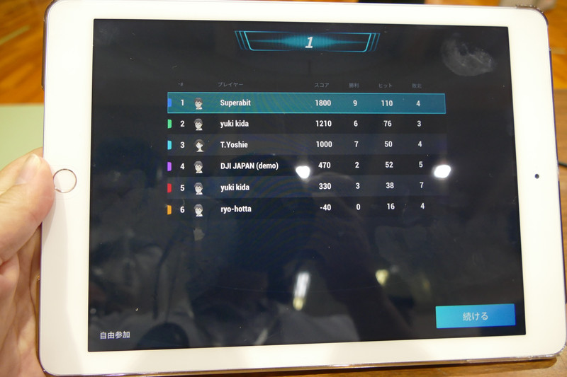 周回体験時は最下位だった筆者だが、シューティング体験では1位を取れた