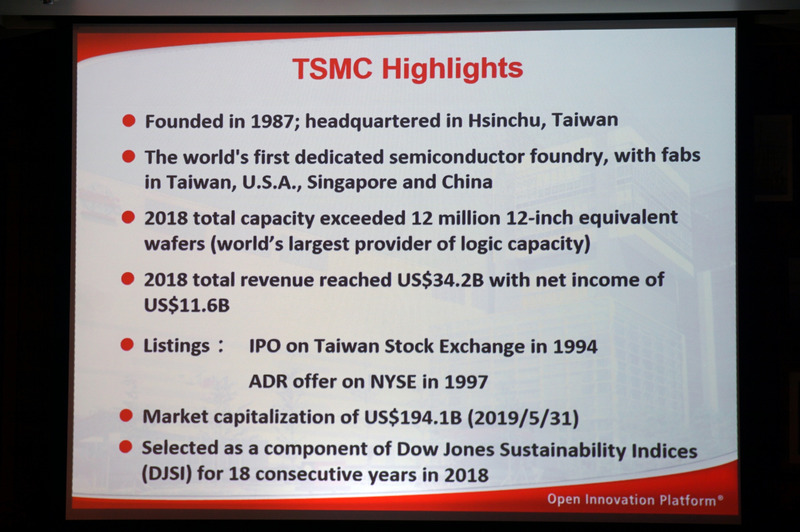 Fabの数とそこから生産される製品、顧客、使用された技術の数