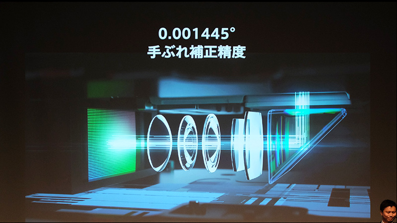 手ぶれ補正