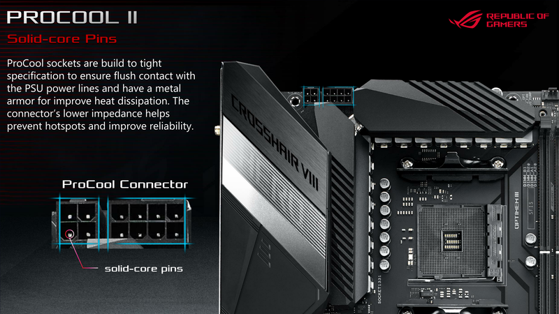 電源コネクタを強化したProCoolII