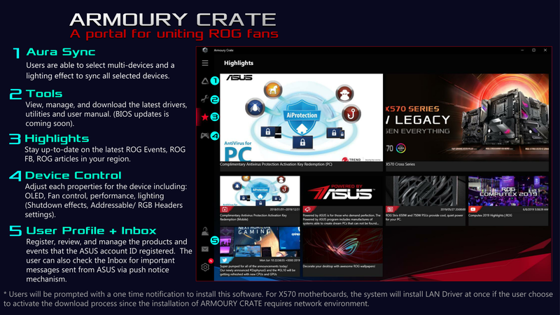 独自ユーティリティの「Armoury Crate」