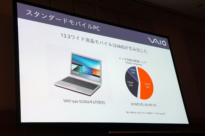 13.3型ワイド液晶を業界のスタンダードにした「VAIO type S」
