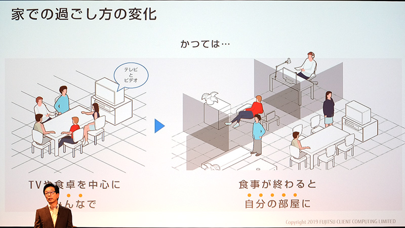 かつては食事が終わるとそれぞれの部屋に戻っていた