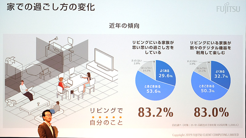 今はリビングで各々がデジタル機器で過ごすように