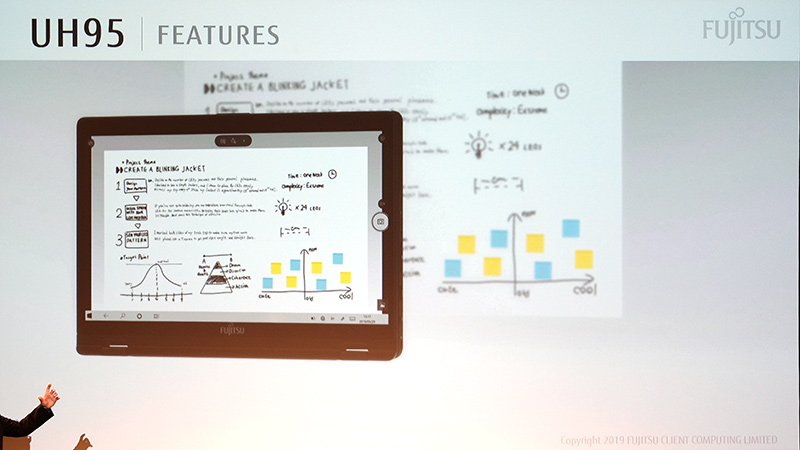 ホワイトボードを簡単撮影