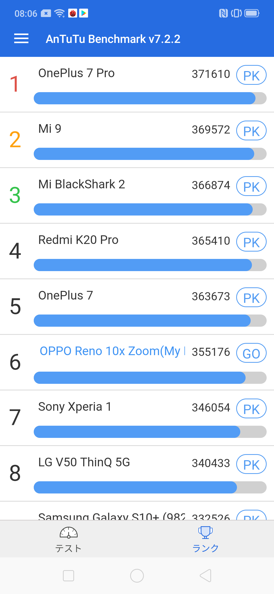 AnTuTu Benchmark(2/2)。6位