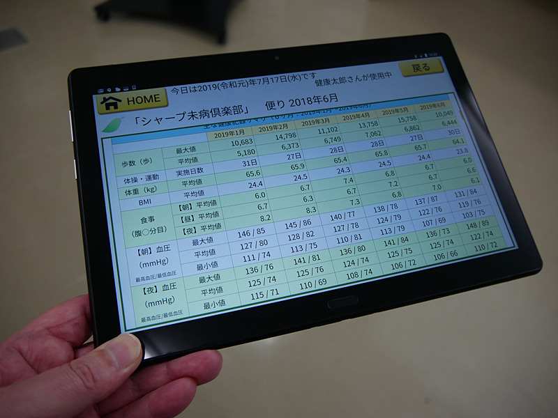 自宅にいてもさまざまな情報を記録できる