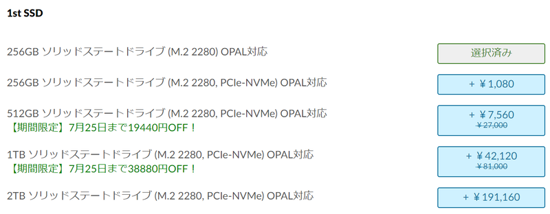 もっとも高価なパーツは2TB SSD(PCIe NVMe)。256GB SSD(SATA)との価格差は191,160円となる