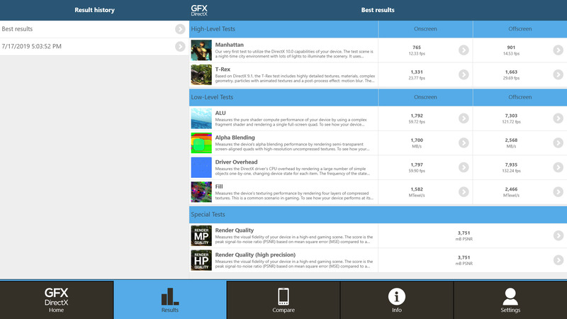 GFXBench DX benchmark