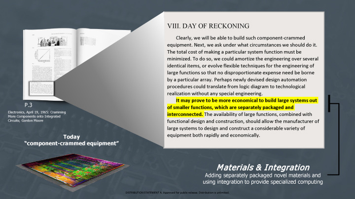 ムーアの法則のページ3。2018年の7月に開催されたDARPA ERI Summitのスライドだが、同じスライドがVLSI Symposiaでも示された