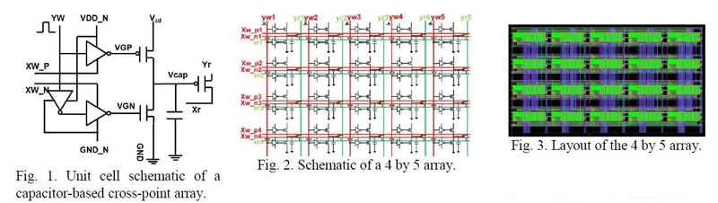 DRAMキャパシタをベースとする学習用重みづけメモリ。左は単位セルの回路図。中央は4×5のクロスポイントアレイの回路図。右はクロスポイントアレイをシリコンにレイアウトした図面。IBMが2018年のVLSIシンポジウムで発表した論文(論文番号T3-1)から