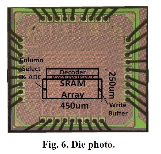 試作したシリコンダイの写真。256×64のSRAMアレイやフラッシュA-D変換器などを内蔵する。コロンビア大学とアリゾナ州立大学の共同研究チームが2018年のVLSIシンポジウムで発表した論文(論文番号T16-3)から
