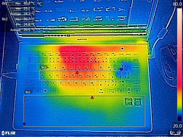 Lightroom Classic CCのJPEG出力終了直前にFLIR ONEで撮影したサーモグラフィ(室温25℃)。キーボードの奥側の発熱が高いが、手がよくふれるパームレストは30℃以下