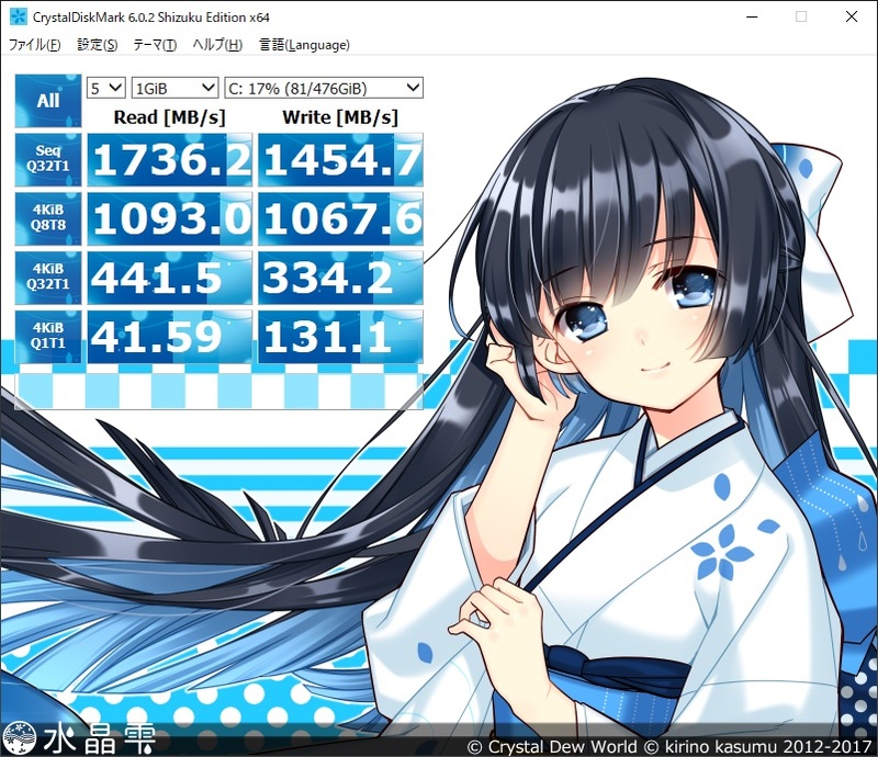 CrystalDiskMark 6.0.2のスコア。PCI Express 3.0x2なのでピーク性能はさほど高くないが、それでもSATA SSDの3倍以上