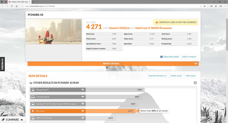 PCMark 10のスコア