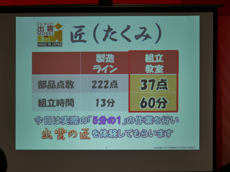 組み立て教室では37点の部品を一時間で組み上げる