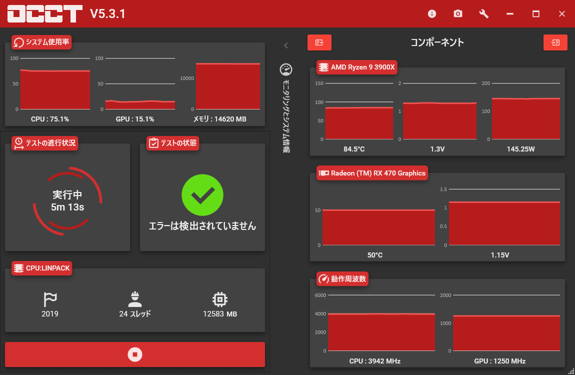 CPU:Linpack実行中の画面。右上のモニタリングデータによれば、テスト中のRyzen 9 3900Xは電力リミット付近の145W前後で動作している