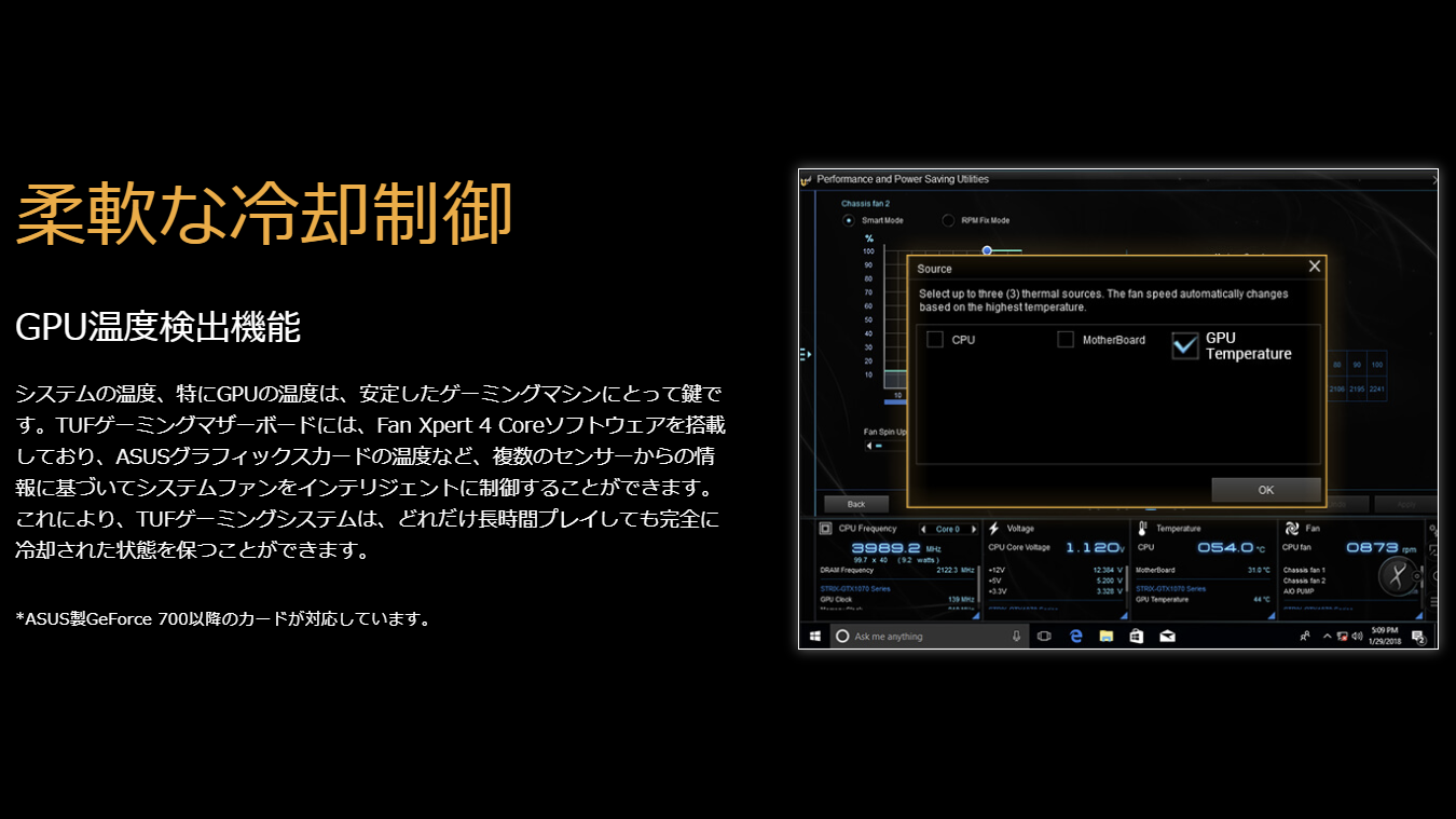 GeForce GTX 700シリーズ以降のGPUを使用している場合、GPU温度に基づいたファン制御が可能