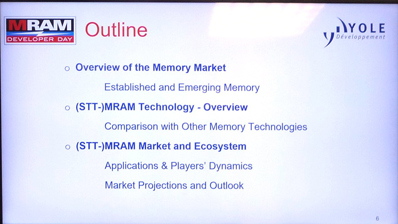 講演のアウトライン