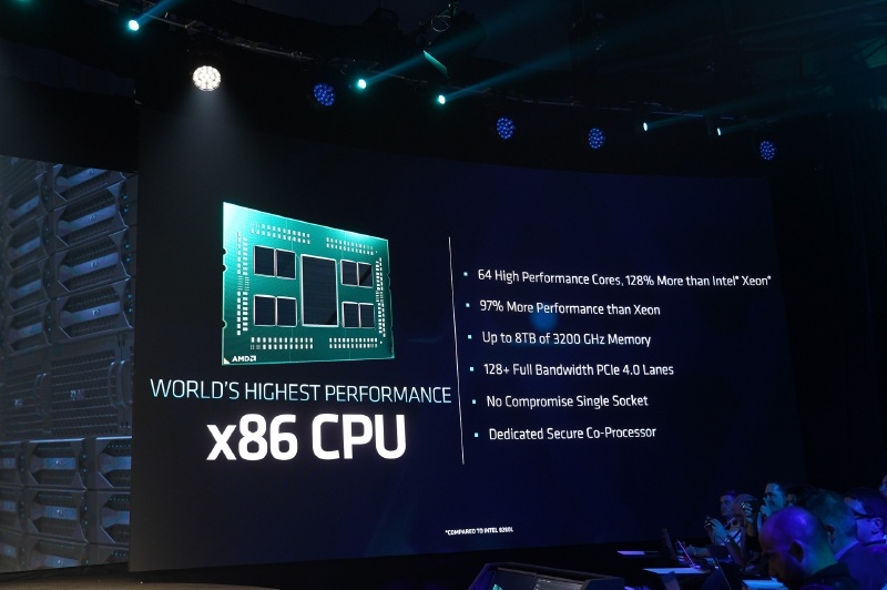 第2世代EPYCの概要