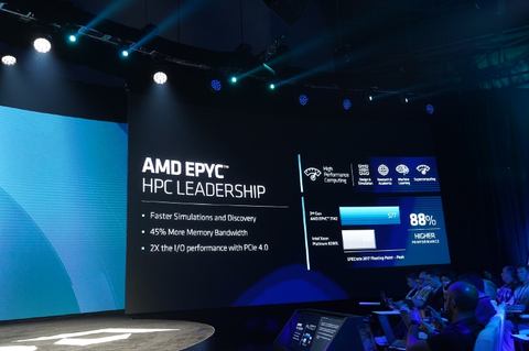 AMD、最大64コアになった第2世代EPYCを投入 ～PCIe Gen4 128レーン