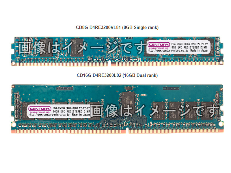 「D4RE3200」シリーズ