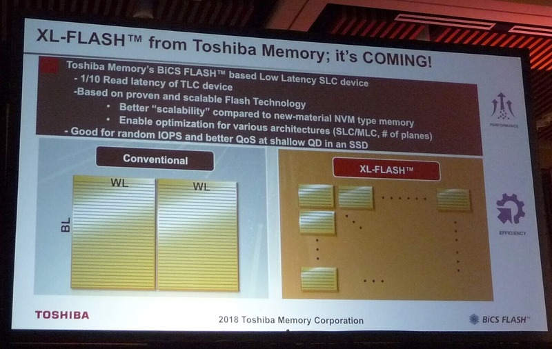 「XL-FLASH」のコンセプト。昨年(2018年)8月のFMSで東芝メモリがキーノート講演で公表したスライドを、筆者が撮影したもの