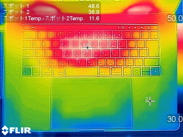 エンコード処理中の温度分布。キーボード中央にCPUやGPUが配置され、液晶のヒンジ近くの背面と、一部右側のスリットから熱を出していることがわかる
