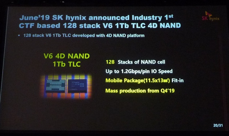 第6世代の3D NAND技術によって開発した1Tbitの大容量フラッシュメモリの概要。SK HynixによるFMSのキーノート講演から