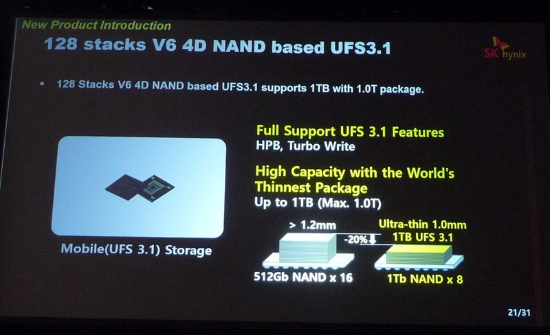 1.0mmと薄型のUFS 3.1準拠1TBモジュール。1個のBGAパッケージに8枚の1Tbitシリコンダイを収容した。SK Hynixによるキーノート講演のスライドを筆者が撮影したもの