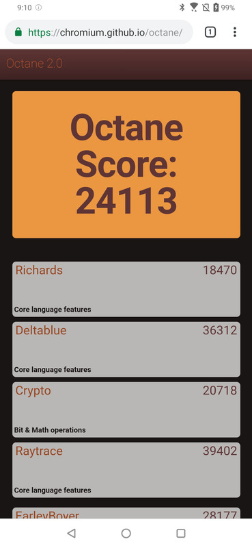 Google Octane 2.0は24,113