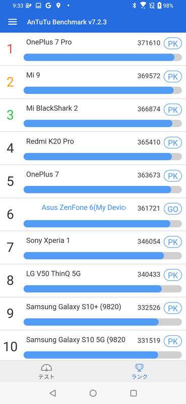 AnTuTu Benchmark(2/2)、AIブーストオフで6位