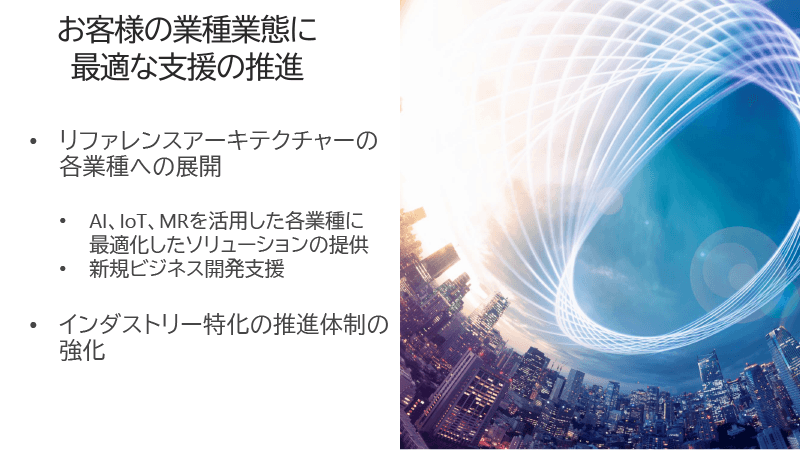 業種業態に最適な支援