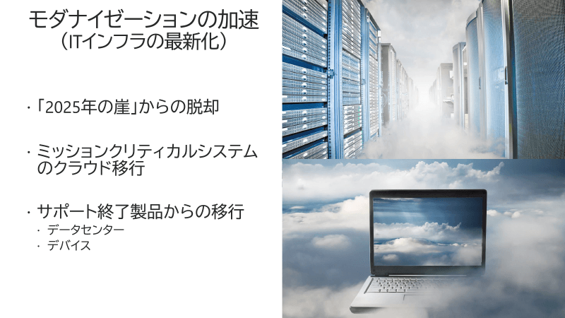 モダナイゼーションの加速
