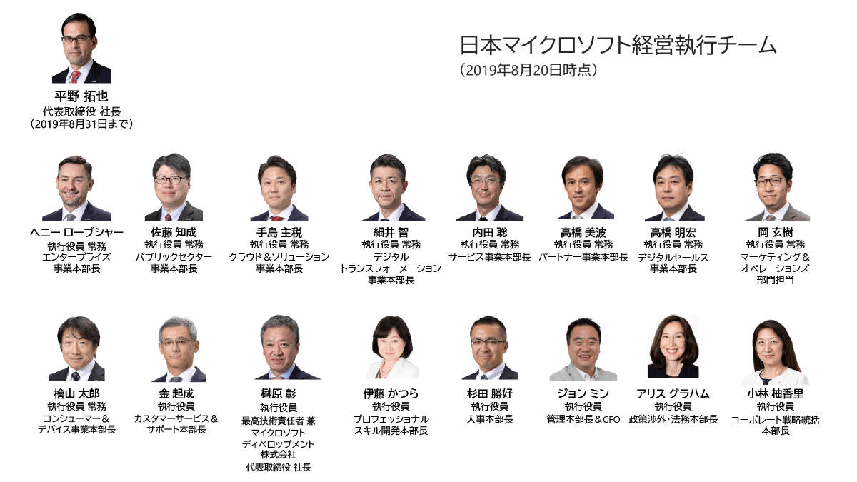 経営執行チーム