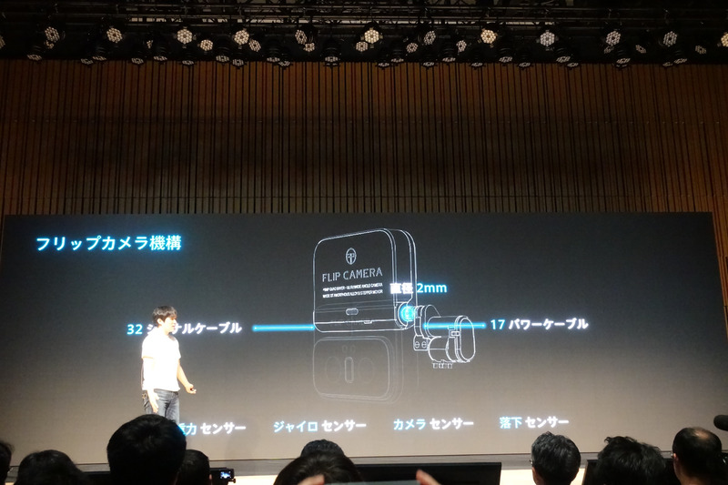 フリップカメラはモーターで動作