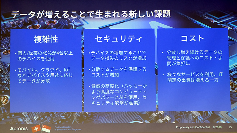 データの増加によって生まれる課題
