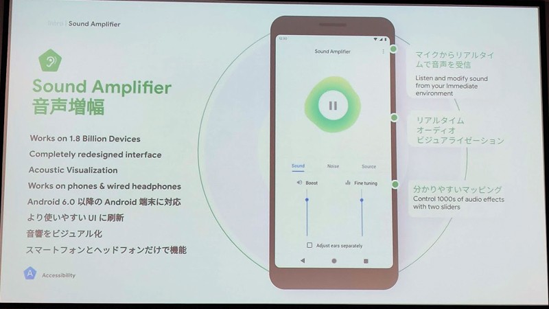 音声増幅のアプリ